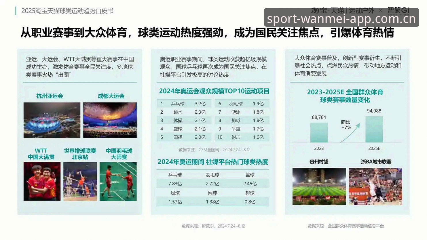 2026完美体育2024新版下载功能升级最新动态：用户体验与行业趋势分析