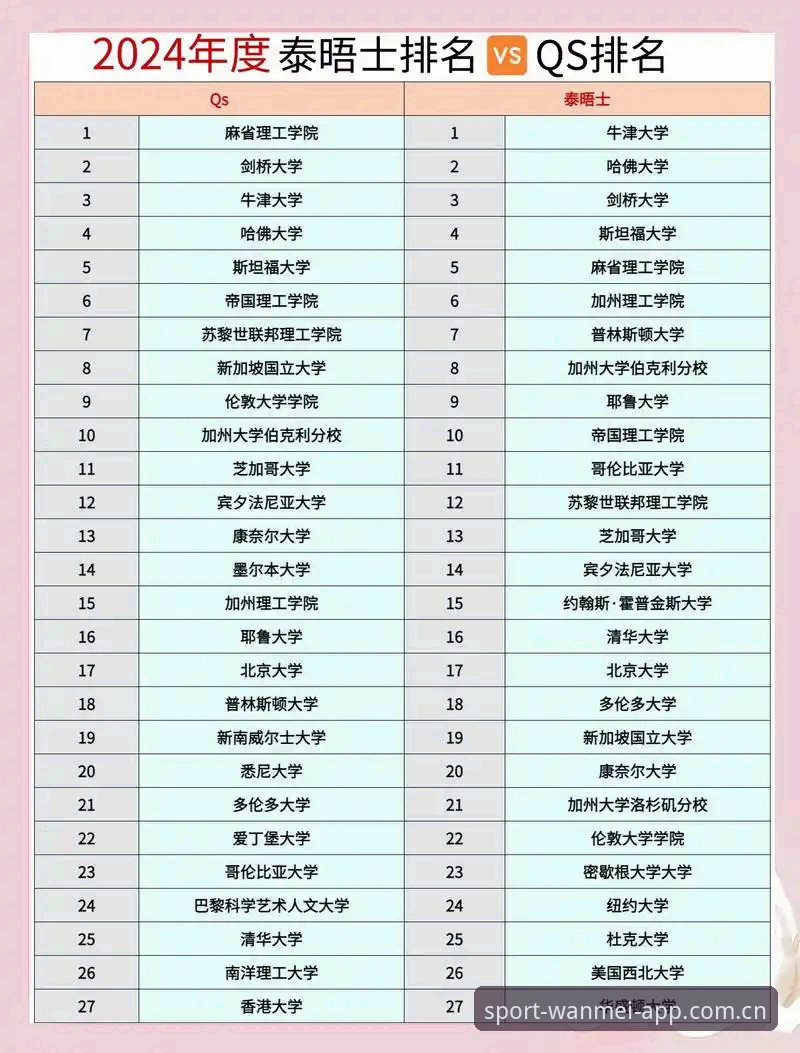 完美体育官方最新版本 完美体育官方最新版本 vs 旧版:2024新版到底值不值得更新?全面对比解析