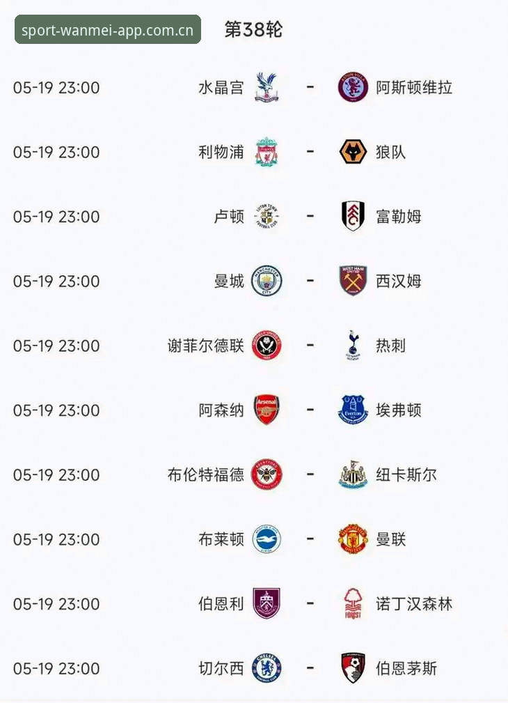 英超转会市场深度解读：完美体育用户必读的中场补强分析指南