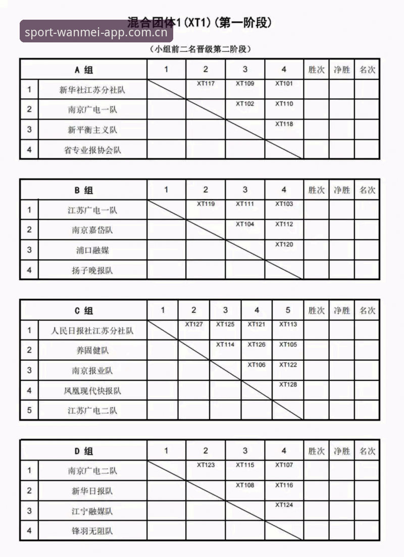 完美体育2024新版观赛指南：深入解析U17世界杯抽签结果的赛事操作教程