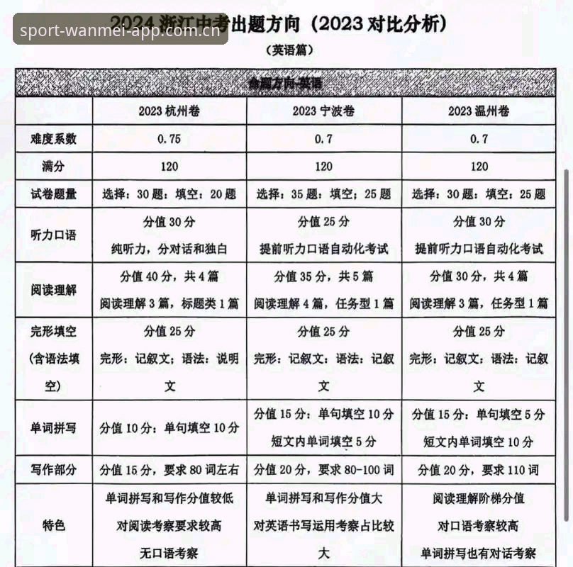 完美体育官网 完美体育官网 vs 其他平台:2024新版功能与下载体验全面对比分析